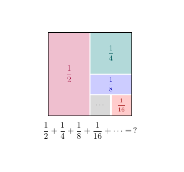 https://leafw-blog-pic.oss-cn-hangzhou.aliyuncs.com/blog/gojo-infinity-math/geometric-series.png